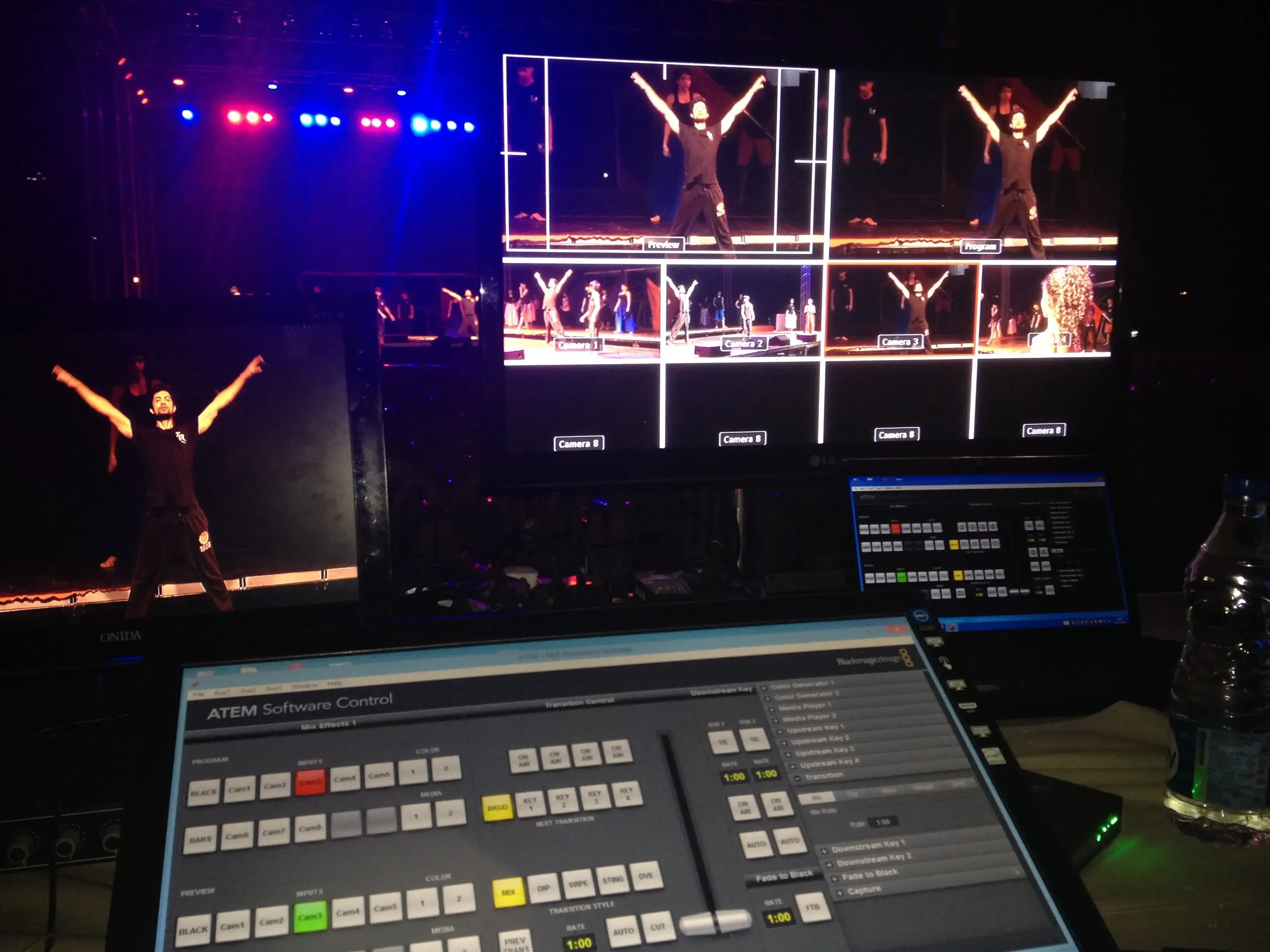 Multi-Camera Setups